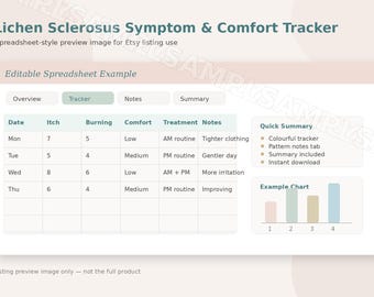 Lichen Sclerosus Symptom & Comfort Tracker | Flare Pattern Log | Printable PDF + Spreadsheet
