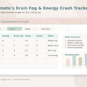 Puede incluir: Ejemplo de hoja de cálculo digital para el seguimiento de la niebla mental y la caída de energía de Hashimoto. La hoja de cálculo presenta una tabla con columnas para la fecha, energía, niebla mental, sueño, estrés y notas.