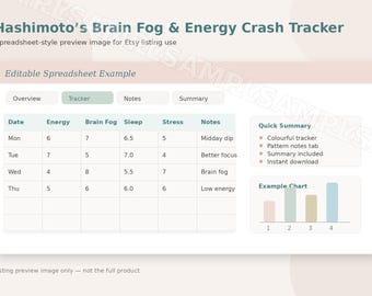 Hashimoto’s Brain Fog & Energy Crash Tracker | Thyroid Symptom Log | Printable PDF + Spreadsheet