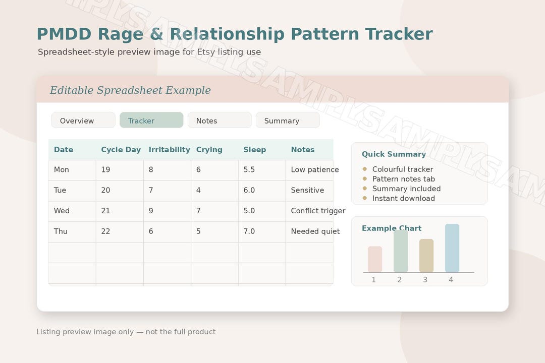 Rage Kick Pattern PMDD Rage & Relationship Pattern Tracker | Cycle Mood Log | Printable ...