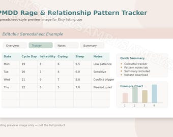 PMDD Rage & Relationship Pattern Tracker | Cycle Mood Log | Printable PDF + Spreadsheet