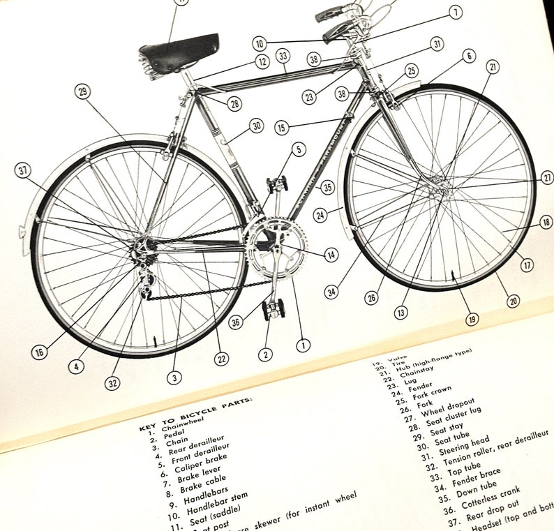 Eugene A Sloane, The Complete Book of Bicycling, Trident Press NY, 1970 image 5