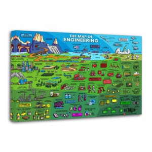 May include: A colourful educational poster titled The Map of Engineering, featuring illustrated sections for various engineering disciplines including civil, marine, mechanical, electrical, chemical, and biomedical, with detailed icons and labels.