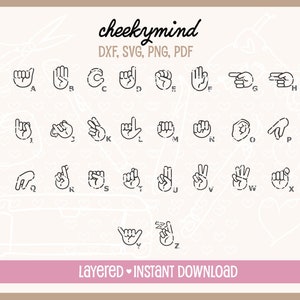 American Sign Language Alphabet | ASL Alphabet | Sign Language SVG | ASL svg