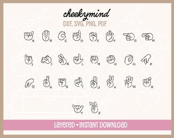 American Sign Language Alphabet | ASL Alphabet | Sign Language SVG | ASL svg