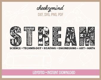 STREAM Science Technology Reading Engineering Art Math SVG PNG