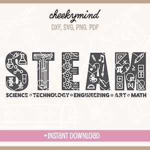 STEAM Science Technology Engineering Art Math SVG PNG