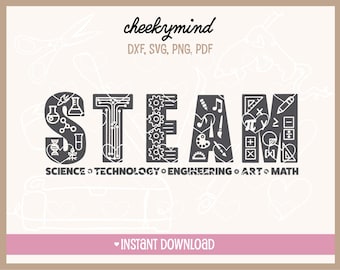STEAM Science Technology Engineering Art Math SVG PNG