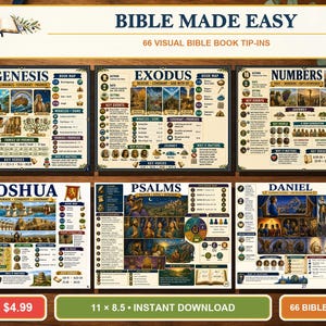 Könnte beinhalten: Eine Sammlung von sechs visuellen Bible Made Easy-Einlegeblättern mit detaillierten Zusammenfassungen für Genesis, Exodus, Numeri, Josua, Psalmen und Daniel. Jede Seite enthält wichtige Ereignisse, Karten, Zeitlinien und Verse mit Illustrationen.