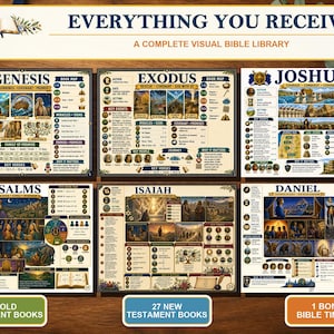 May include: A collection of six educational Bible study charts titled Genesis, Exodus, Joshua, Psalms, Isaiah, and Daniel. Each chart features detailed illustrations, timelines, key events, maps, and verses. The header reads EVERYTHING YOU RECEIVE.