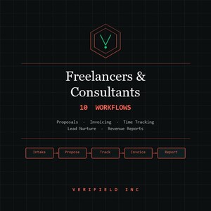 Pode incluir: Fundo escuro com um padrão de grade. O texto diz "Freelancers & Consultants" e "10 Workflows". As etapas do fluxo de trabalho são: Intake, Propose, Track, Invoice e Report. Um logotipo com uma marca de seleção verde está no topo.