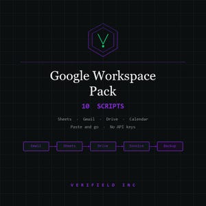 Automatización de Google Workspace: 10 plantillas de Apps Script para Hojas de cálculo, Gmail, Drive y Calendario (sin necesidad de código).