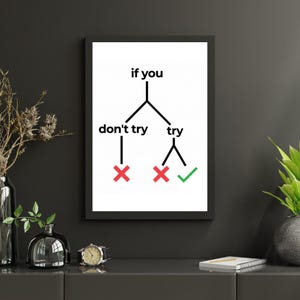 Motivational Decision Tree Poster – Try vs Don’t Try Wall Art Print