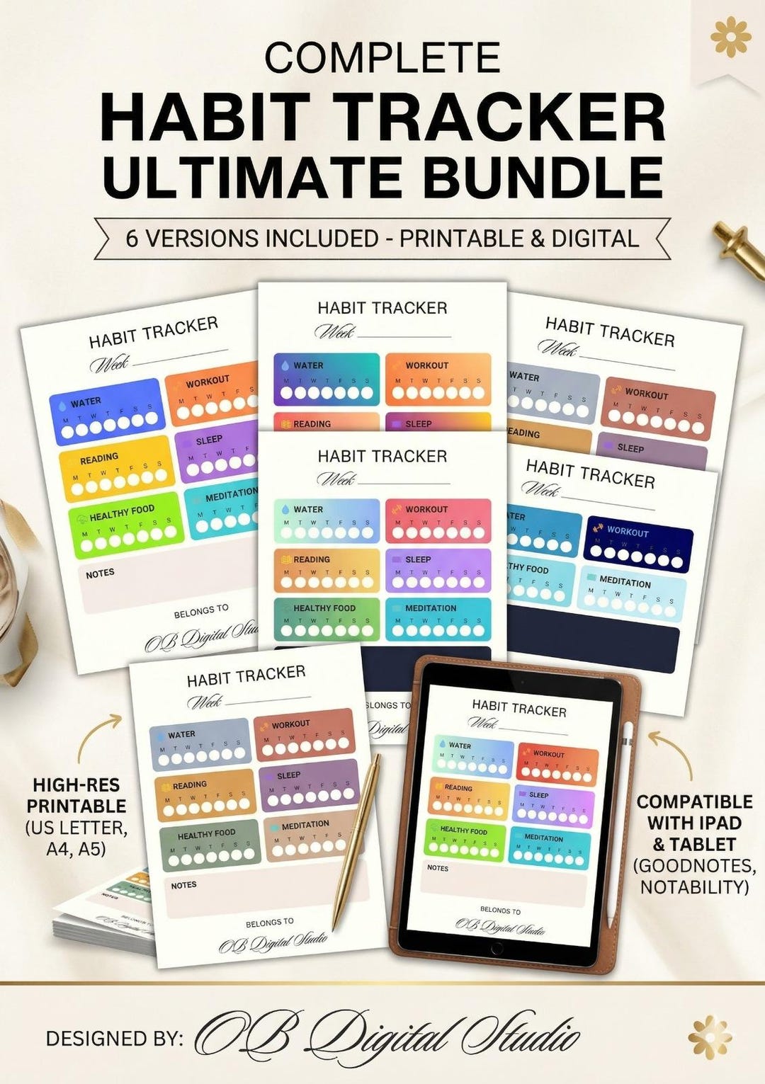Weekly Habit Tracker Printable | Minimalist Wellness Planner (digital ...