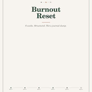 May include: A digital document titled Burnout Reset, a 6-week coaching workbook in PDF format. The page features the text BONVY, A COACHING TOOL, NOT THERAPY, and 6 weeks. Structured. Not a journal dump. A timeline at the bottom marks weeks 1 through 6.