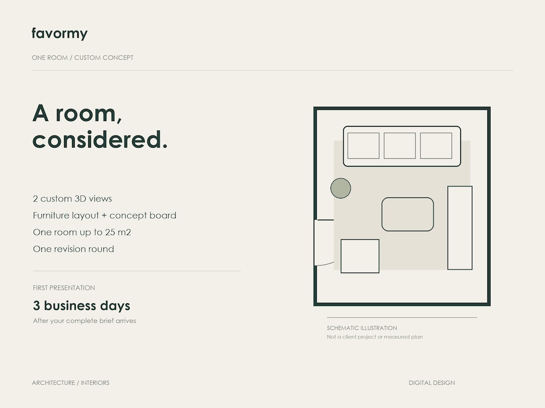 Custom Interior Design for One Room, 3D Renders and Furniture Layout - Etsy