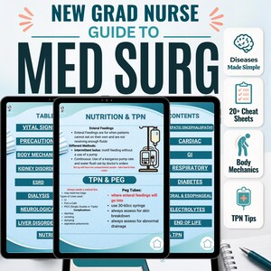 Könnte beinhalten: Ein digitaler Leitfaden mit dem Titel New Grad Nurse Guide to Med Surg auf drei Tablets. Die Bildschirme zeigen medizinische Studiennotizen zu Ernährung, TPN und PEG-Sonden sowie Symbole für Krankheiten, Spickzettel und Körpermechanik.