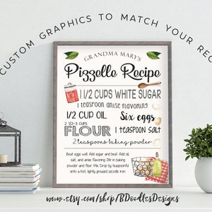 Free Shipping! Custom Family Recipe Print – Personalized Kitchen Art, Handwritten Heirloom Gift, Memorial Keepsake #R9