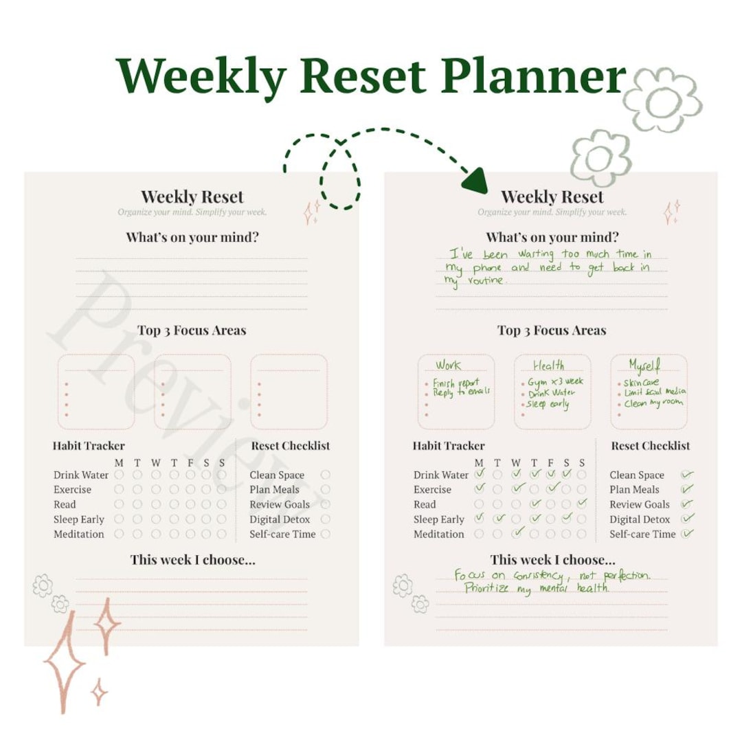 Weekly Reset Planner | Aesthetic Self Care Printable | Organize Your ...