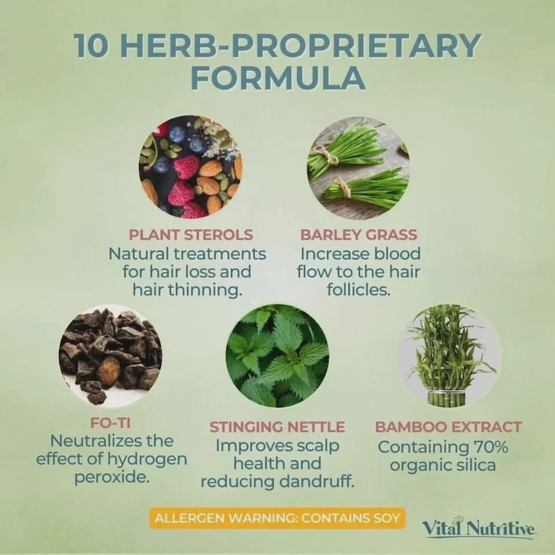 May include: An informational graphic displays a 10-herb proprietary formula. The image features circles with ingredients like plant sterols, barley grass, fo-ti, stinging nettle, and bamboo extract. Text highlights benefits for hair loss and scalp health. An allergen warning is included.