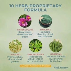 May include: An informational graphic with the text "10 HERB-PROPRIETARY FORMULA" and images of Chinese peony, spirulina, alfalfa, saw palmetto, and horsetail. Each image has a description of its benefits. The text "ALLERGEN WARNING: CONTAINS SOY" is also included.
