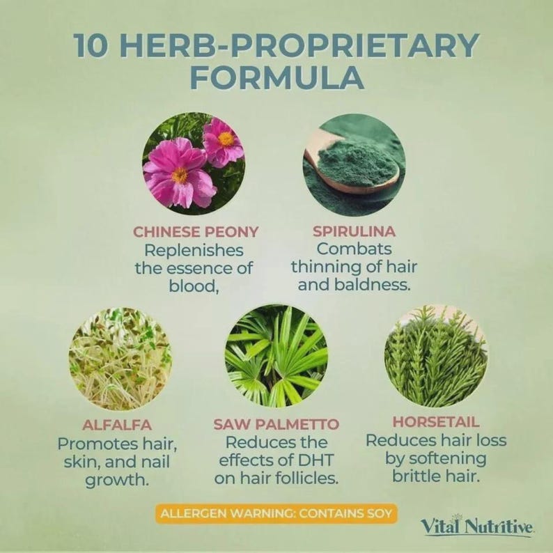 May include: An informational graphic with the text "10 HERB-PROPRIETARY FORMULA" and images of Chinese peony, spirulina, alfalfa, saw palmetto, and horsetail. Each image has a description of its benefits. The text "ALLERGEN WARNING: CONTAINS SOY" is also included.