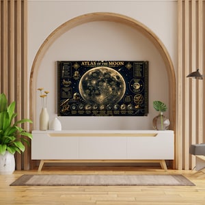 May include: A rectangular wall poster titled Atlas of the Moon, A Map of Our Celestial Neighbor. The black and gold print features a detailed lunar surface, scientific diagrams, a compass rose, and various astronomical illustrations on a dark background.