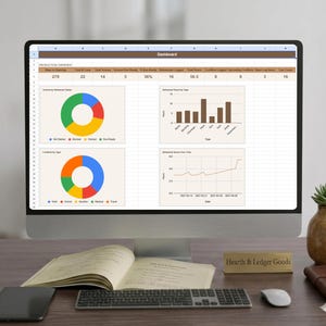 Vollständiges Produktionsarbeitsbuch für Bühnenmanager – Automatisierte Google Sheets-Theatervorlage