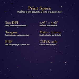 Puede incluir: Gr&aacute;fico de especificaciones de impresi&oacute;n sobre un fondo azul oscuro con estrellas doradas. El texto incluye "300 DPI", "2.75" x 4.75"", "300gsm", "Matte / Linen", "PDF" y "CMYK-safe". El texto describe especificaciones de impresi&oacute;n para cartas del tarot.