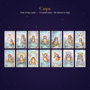 Puede incluir: Un conjunto de 14 cartas de tarot con ilustraciones de gatos atigrados naranjas en varias poses. Las cartas est&aacute;n sobre un fondo azul con un cielo estrellado. La palabra "Cups" est&aacute; en la parte superior.