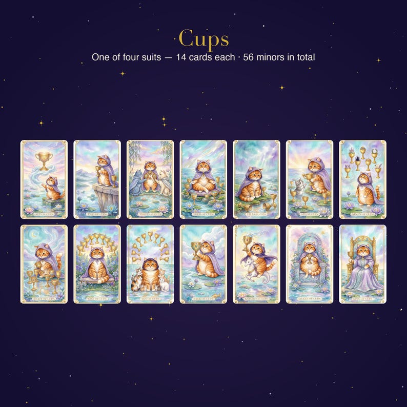 Puede incluir: Un conjunto de 14 cartas de tarot con ilustraciones de gatos atigrados naranjas en varias poses. Las cartas est&aacute;n sobre un fondo azul con un cielo estrellado. La palabra "Cups" est&aacute; en la parte superior.