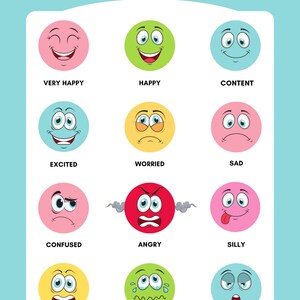 May include: A colorful chart with the text "HOW ARE YOU FEELING TODAY?" features cartoon faces expressing emotions like happy, sad, and angry. Each face is a different color, with labels such as "Very Happy" and "Tired".