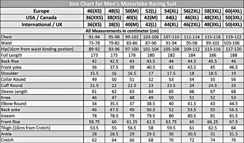 Puede incluir: Una tabla de tallas para trajes de carreras de motos para hombre, que muestra las medidas en cent&iacute;metros. La tabla incluye tallas de 46(XS) a 60(4XL), con medidas de pecho, cintura, cadera, largo total y m&aacute;s. La tabla est&aacute; dise&ntilde;ada para tallas de Europa, EE. UU./Canad&aacute; e Internacional/Reino Unido.