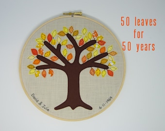 Può includere: Un albero di stoffa marrone con 50 foglie gialle e arancioni, ricamato su uno sfondo di stoffa beige. Il testo "David & Julie" e "6-11-1969" sono ricamati sulla stoffa. Il testo "50 foglie per 50 anni" è stampato sopra l'albero.