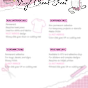 Digital/ Printable Vinyl Guide