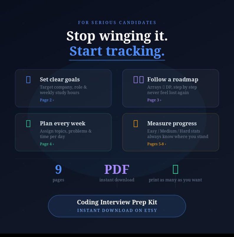 Coding Interview Prep Kit | Software Engineer Study Planner | LeetCode Tracker | Tech Interview Organizer | Digital Download PDF image 1