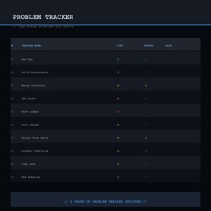 K&ouml;nnte beinhalten: Ein dunkelblaues digitales Dokument mit dem Titel "PROBLEM TRACKER" mit einer Liste von Codierungsproblemen. Das Dokument enth&auml;lt Problemnamen, Schwierigkeitsgrade und Statusindikatoren. Der Text "2 PAGES OF PROBLEM TRACKER INCLUDED" steht unten.