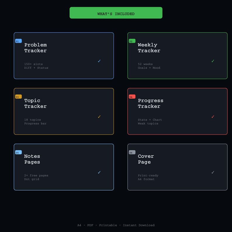 LeetCode-Tracker | Planer für Programmier-Interviews | Lern-Tracker für Softwareentwickler | Planer für Informatikstudenten | Digitaler Download Bild 3