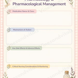 May include: A pharmacology and pharmacological management study sheet featuring a pink gingham border, floral illustrations, and four labeled sections: Medication Name & Class, Mechanism of Action, Key Side Effects & Adverse Effects, and Critical Nursing Considerations & Monitoring.