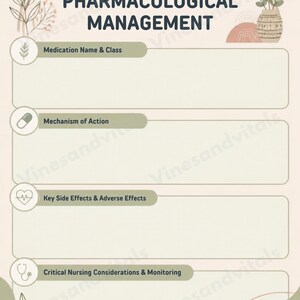 May include: A pharmacology and pharmacological management study template featuring a beige background with sage green accents. The page includes sections for medication name and class, mechanism of action, side effects, and nursing considerations.