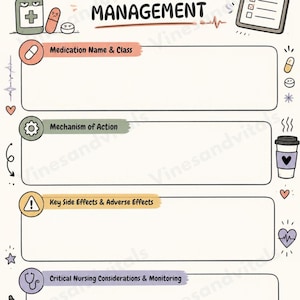 May include: A pharmacology and pharmacological management study sheet featuring four blank sections for notes. The page includes illustrations of a pill bottle, clipboard, coffee cup, stethoscope, and books, with pastel-colored headers.
