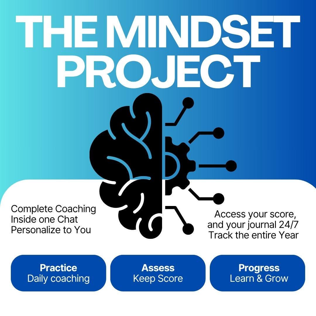 The Mindset Project — AI System, Claude Guide, Daily Growth Tool ...