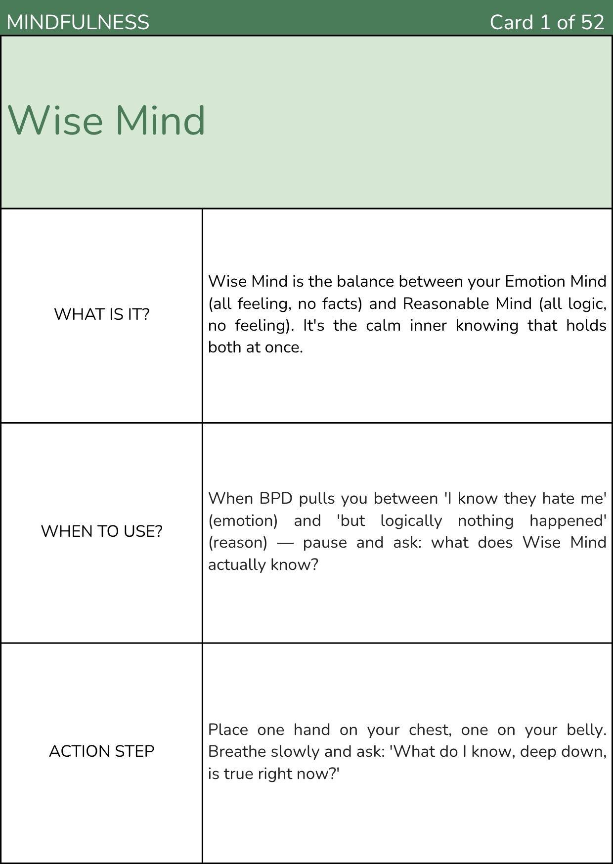 DBT Skills Cards for BPD | 52 Printable Flashcards | Borderline ...