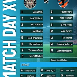 Könnte beinhalten: Eine Grafik zum Rugby-Spieltag XV mit Teamlisten für Phase Play RFC und Riverside RFC. Die Grafik enthält Teamlogos, Spielernamen und -nummern, mit dem Text "MATCH DAY XV" vertikal auf der linken Seite.