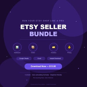 May include: A digital Etsy Seller Bundle graphic with a dark purple background and white text. The text reads "Run Your Etsy Shop Like a Pro" and "Etsy Seller Bundle." Icons for Dashboard, Orders, Inventory, and Pricing are included.