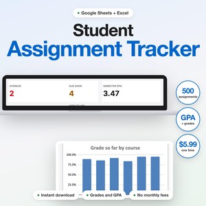 Aufgaben-Tracker-Tabelle, Schülerplaner (Google Sheets, Excel), Notenrechner, Notenübersicht, Hausaufgabenplaner fürs College, Schule