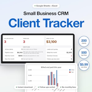 Op de afbeelding: Een digitale CRM-klanttracker voor kleine bedrijven voor Google Sheets en Excel. De interface toont statistieken zoals openstaande taken en opvolgingen, het verschuldigde bedrag en een staafdiagram met gefactureerde bedragen.