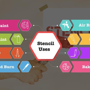 32 Football Teams Stencil, Size Options, 32-Pack Sports Teams for Painting, Sports Crafts, Football Art & Decor, Airbrush, Spray Paint image 4