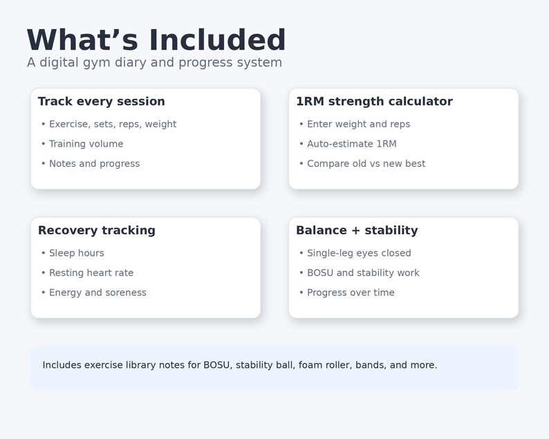 Gym Progress Tracker Spreadsheet, Workout Diary, 1RM Calculator ...