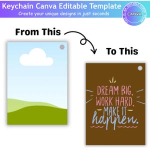K&ouml;nnte beinhalten: Ein Bild, das einen Schl&uuml;sselanh&auml;nger-Designprozess zeigt. Der Text lautet "Keychain Canva Editable Template" und "Create your unique designs in just seconds." Das Bild zeigt ein Vorher-Nachher-Beispiel eines Schl&uuml;sselanh&auml;nger-Designs.